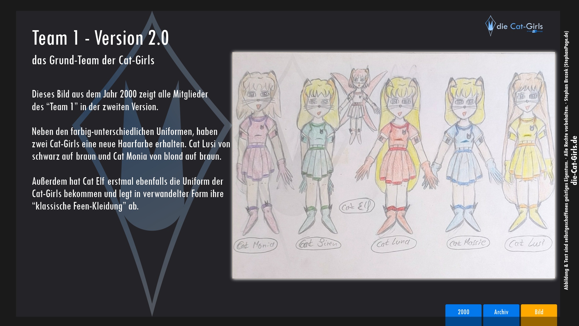 Zeichenversuch von Katzenohren in verschiedenen Perspektiven