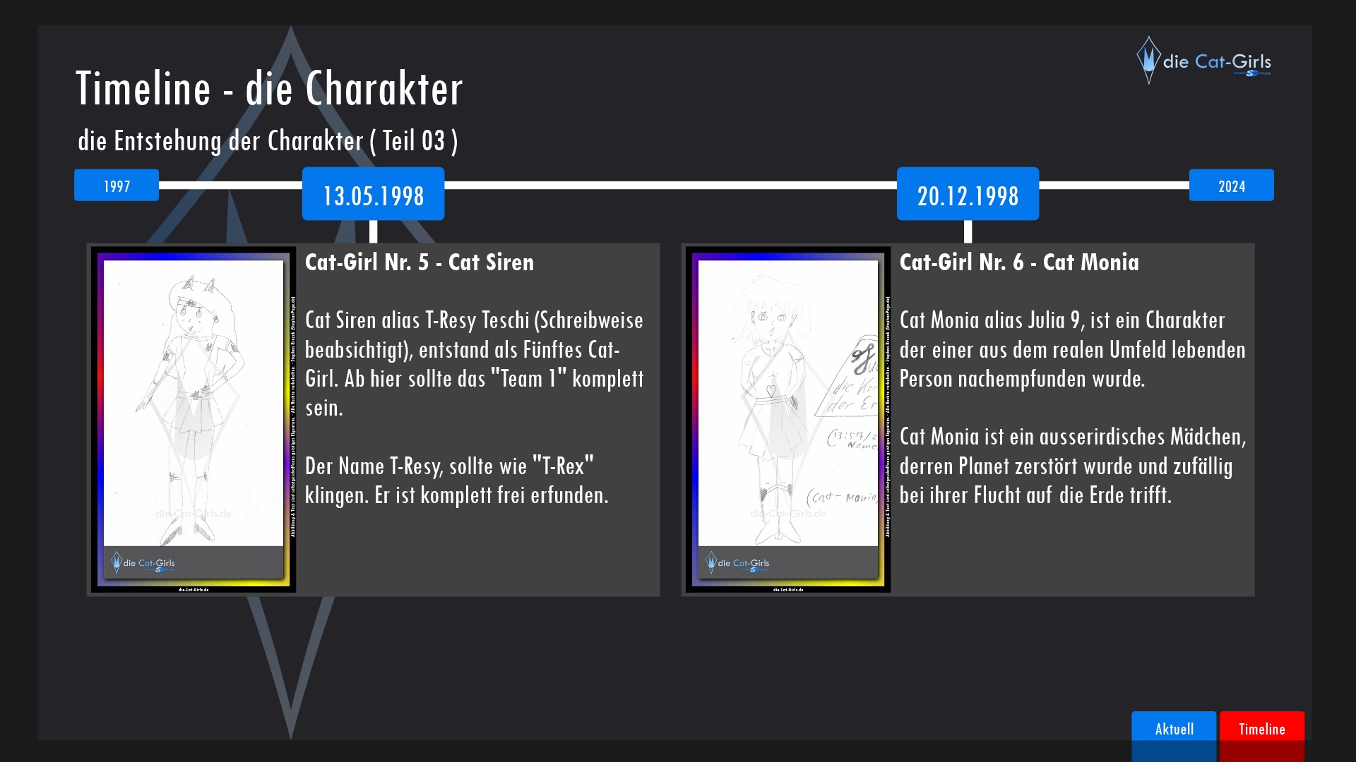 Timeline - Cat Siren und Cat Monia